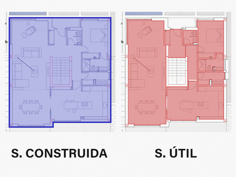 ¿CUÁL ES LA DIFERENCIA ENTRE SUPERFICIE CONSTRUIDA Y ÚTIL?