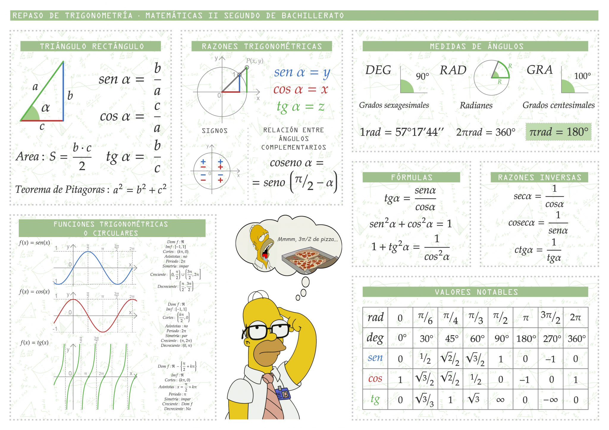 Angel Raya matemaTICas imagen recurso